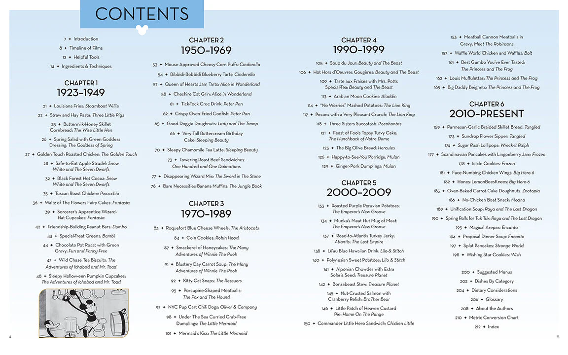 Cooking with Magic: A Century of Recipes | Disney - Image 3