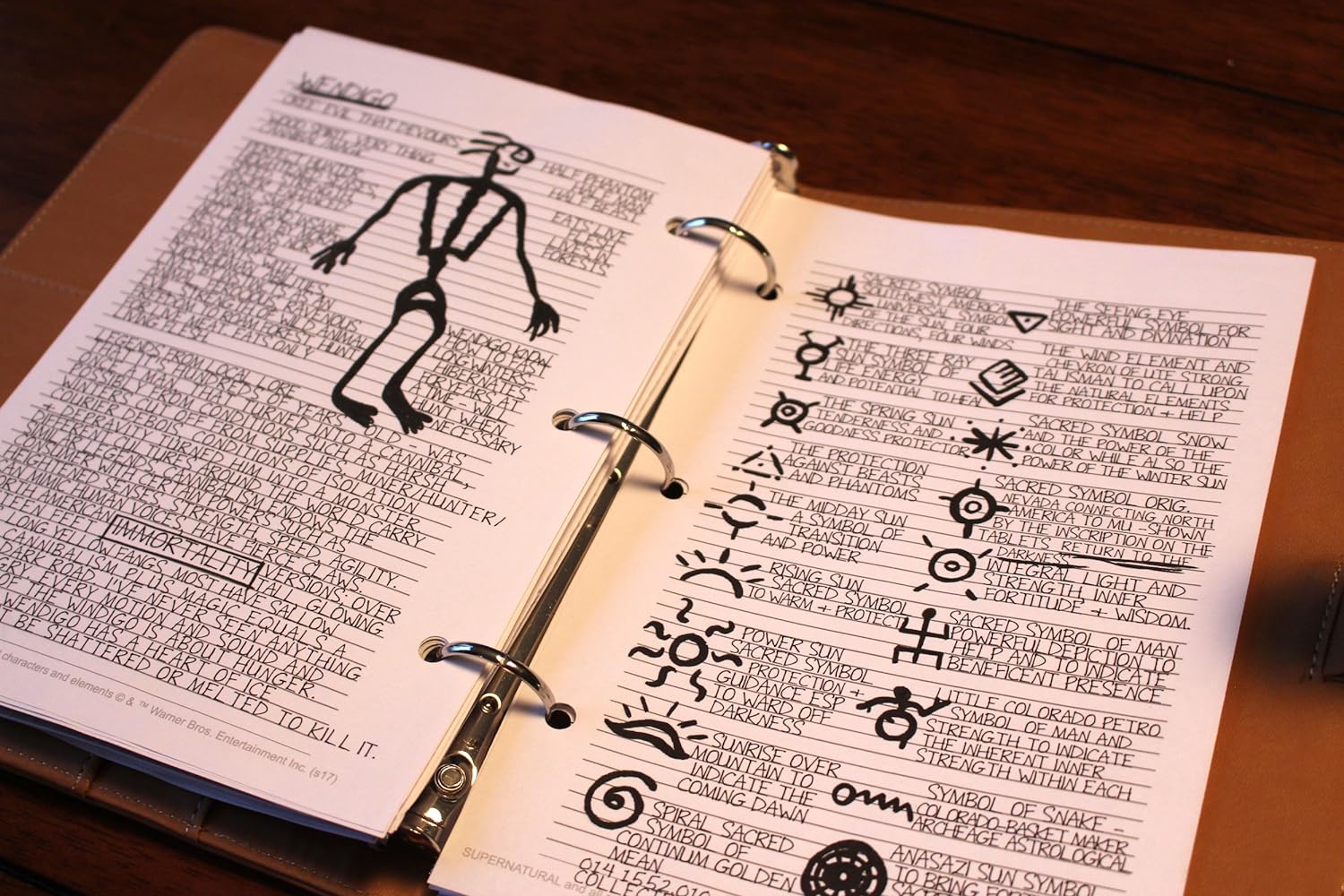 Supernatural: John Winchester Journal Replica - Image 7